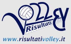 risultati completi
